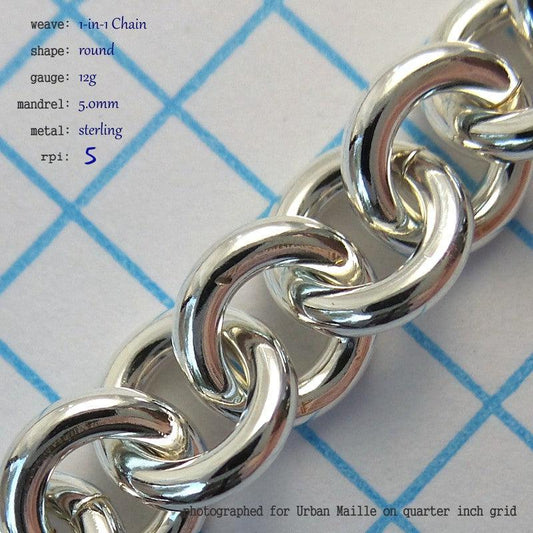 1-in-1 Chain Round