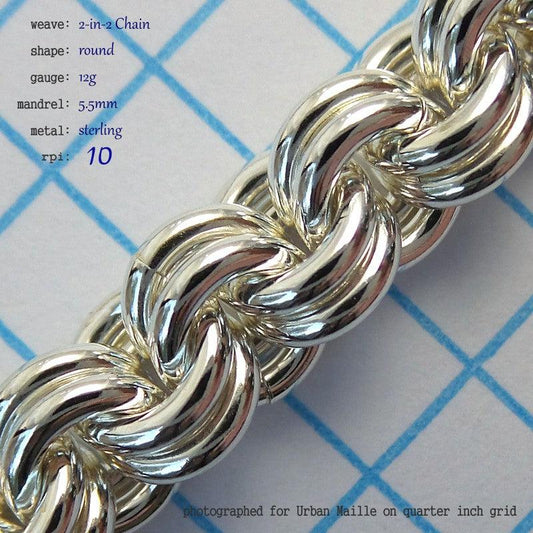 2-in-2 Chain Round