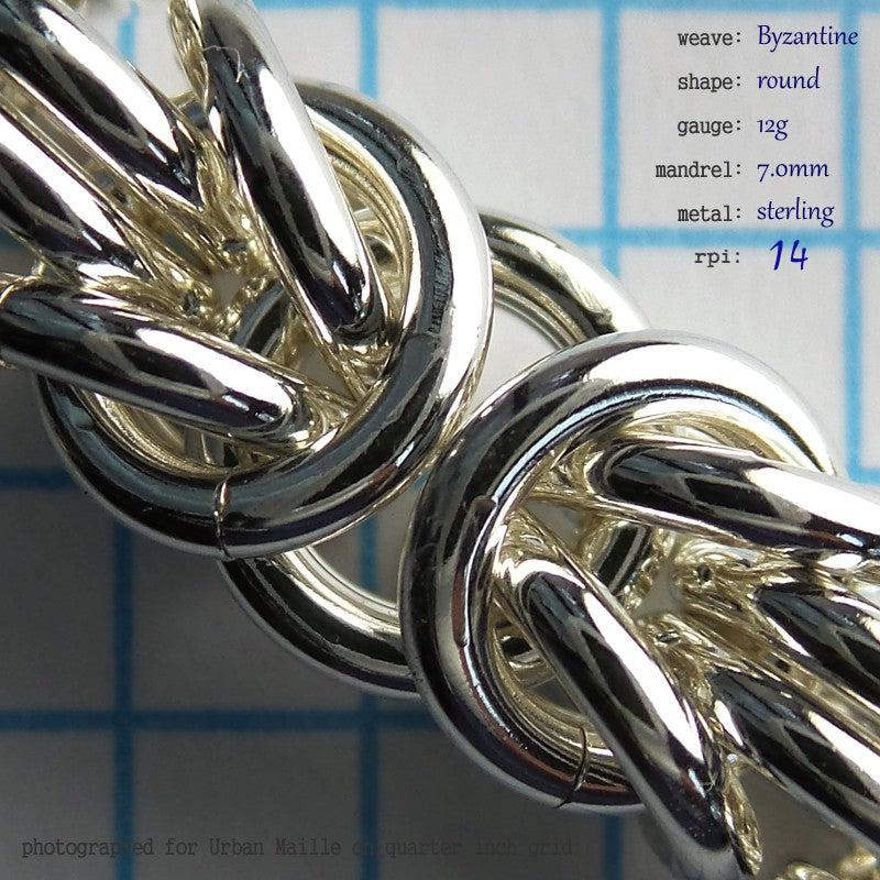 Byzantine Chain Instructions