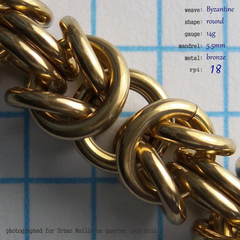 Byzantine Chain Instructions