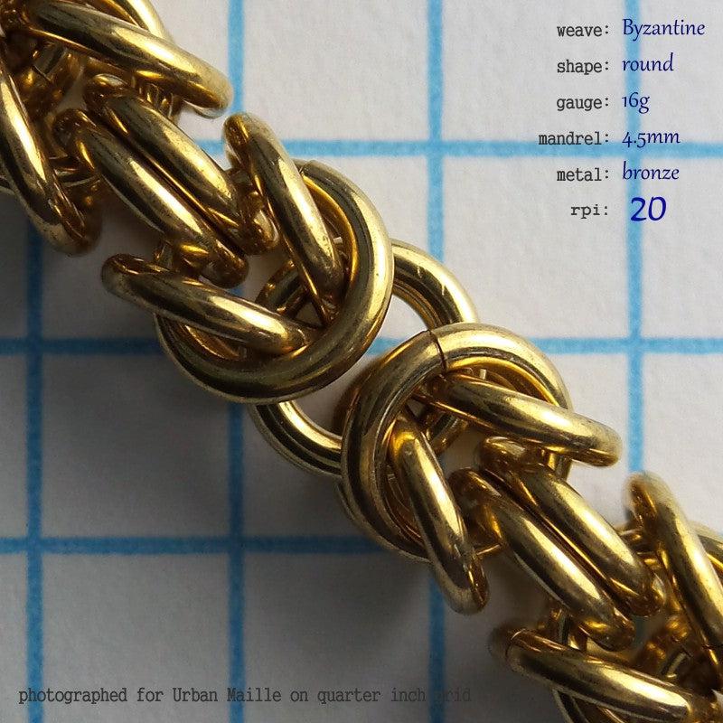 Byzantine Chain Instructions