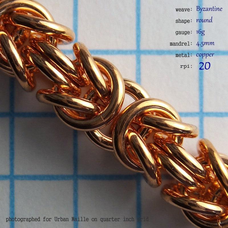 Byzantine Chain Instructions
