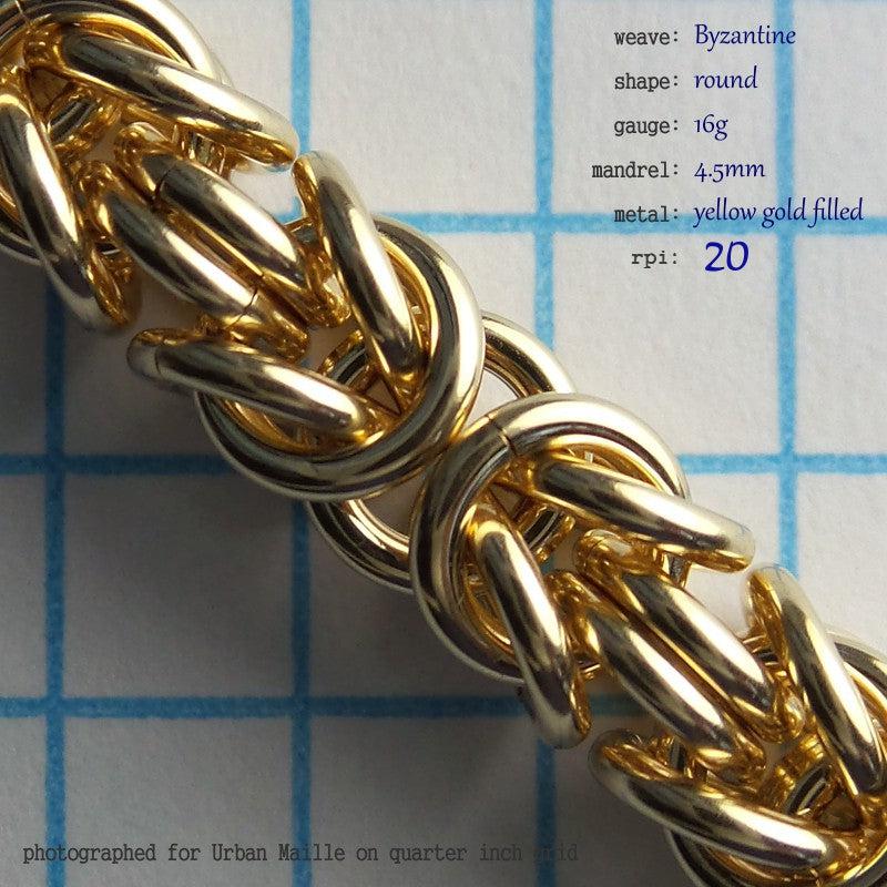 Byzantine Chain Instructions