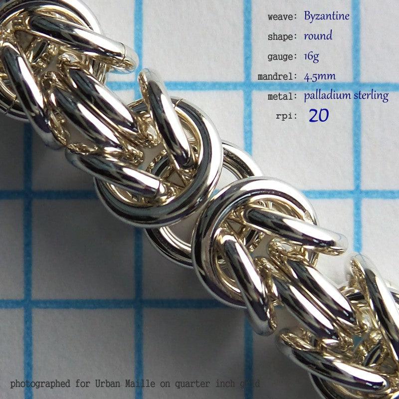 Byzantine Chain Instructions