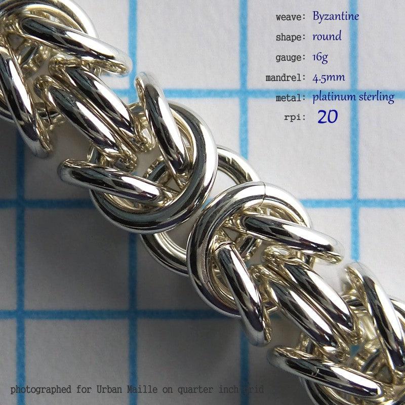 Byzantine Chain Instructions