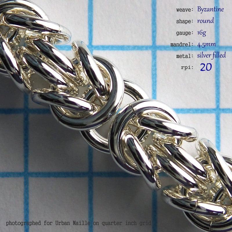 Byzantine Chain Instructions