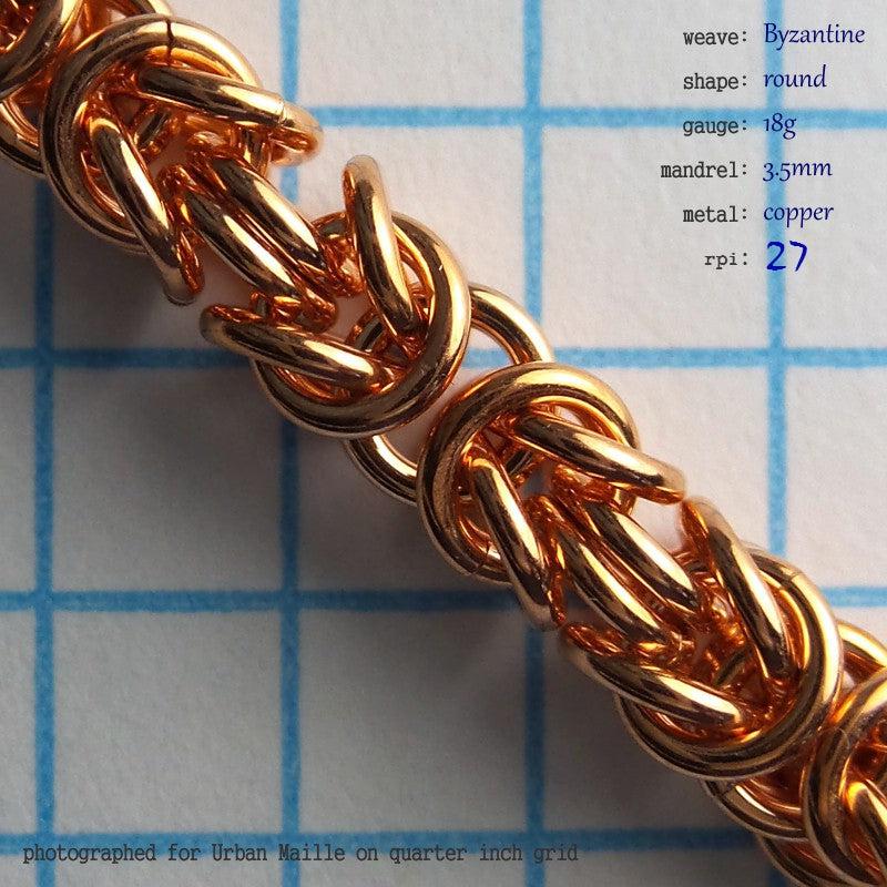 Byzantine Chain Instructions