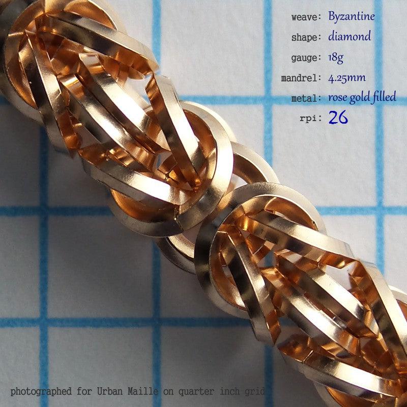 Byzantine Chain Diamond