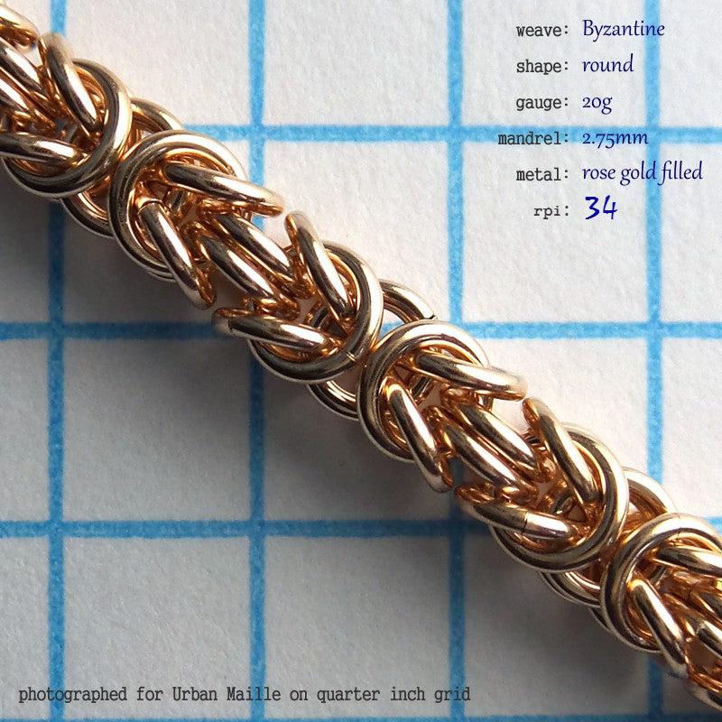 Byzantine Chain Instructions