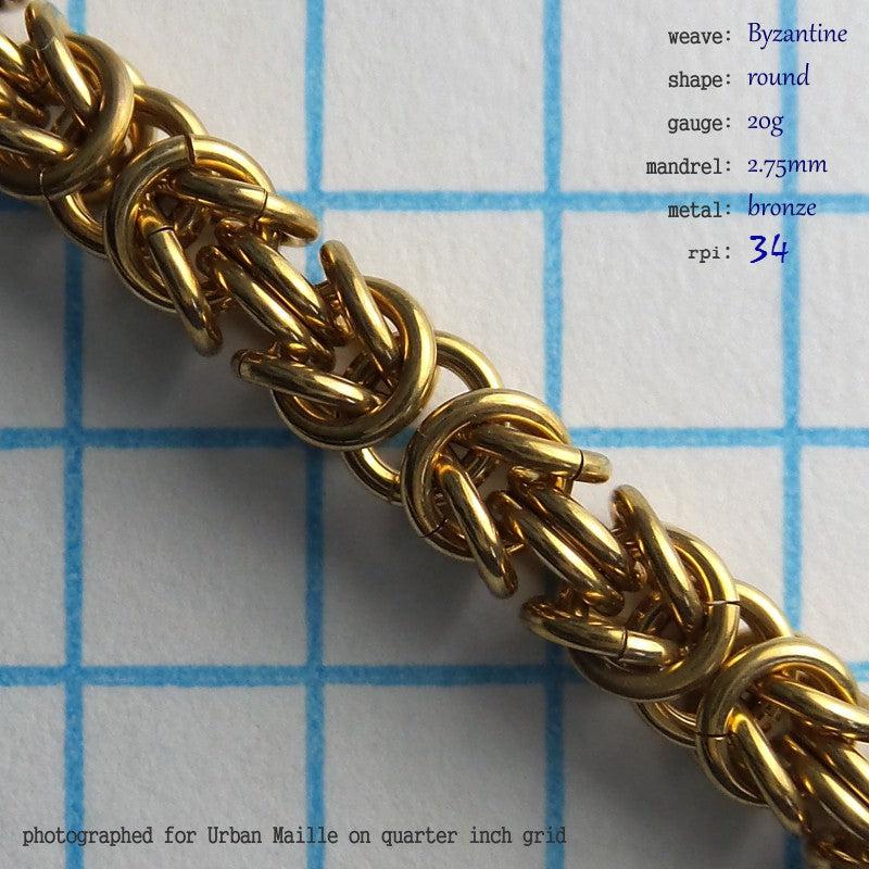 Byzantine Chain Instructions