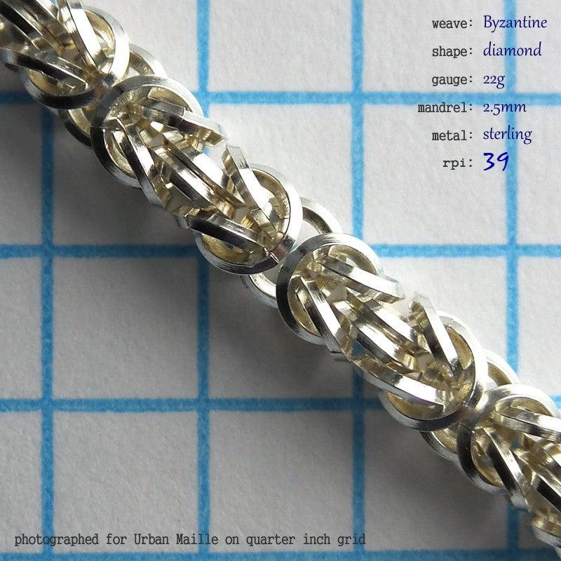 Byzantine Chain Diamond