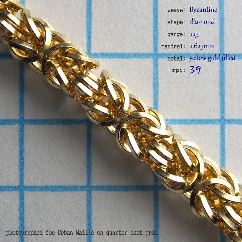 Byzantine Chain Diamond