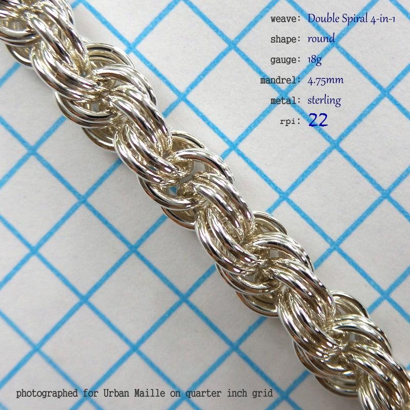 Double Spiral 4-in-1 Round