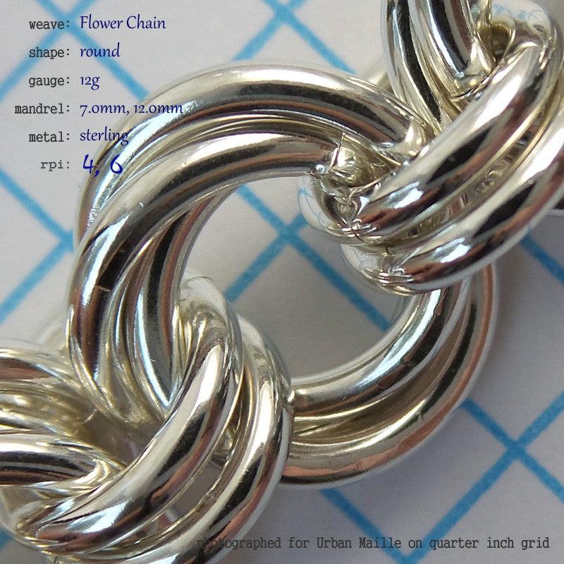 Flower Chain Instructions