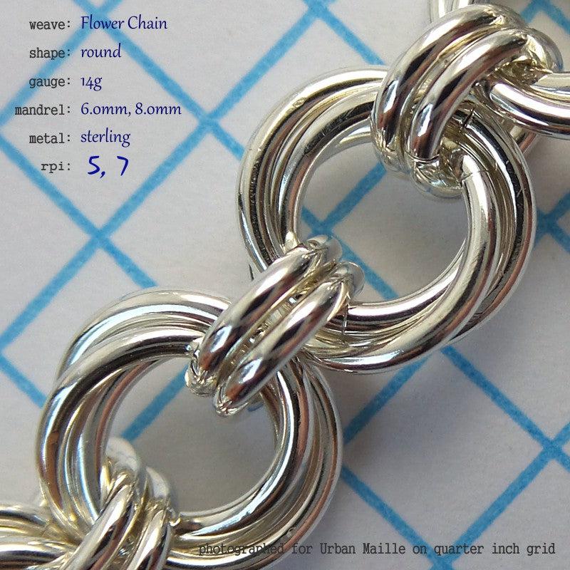 Flower Chain Instructions