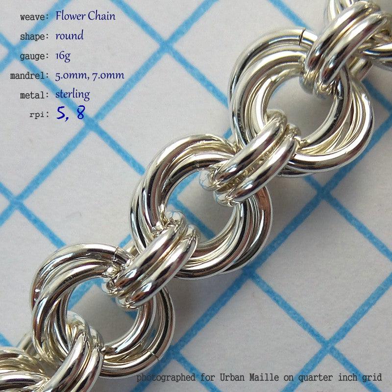 Flower Chain Instructions