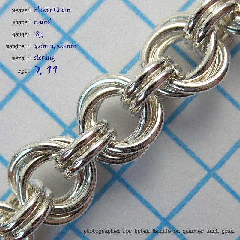 Flower Chain Instructions