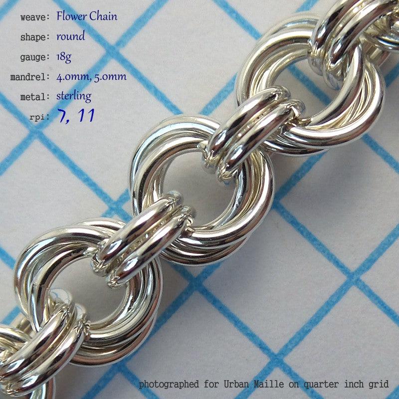 Flower Chain Instructions