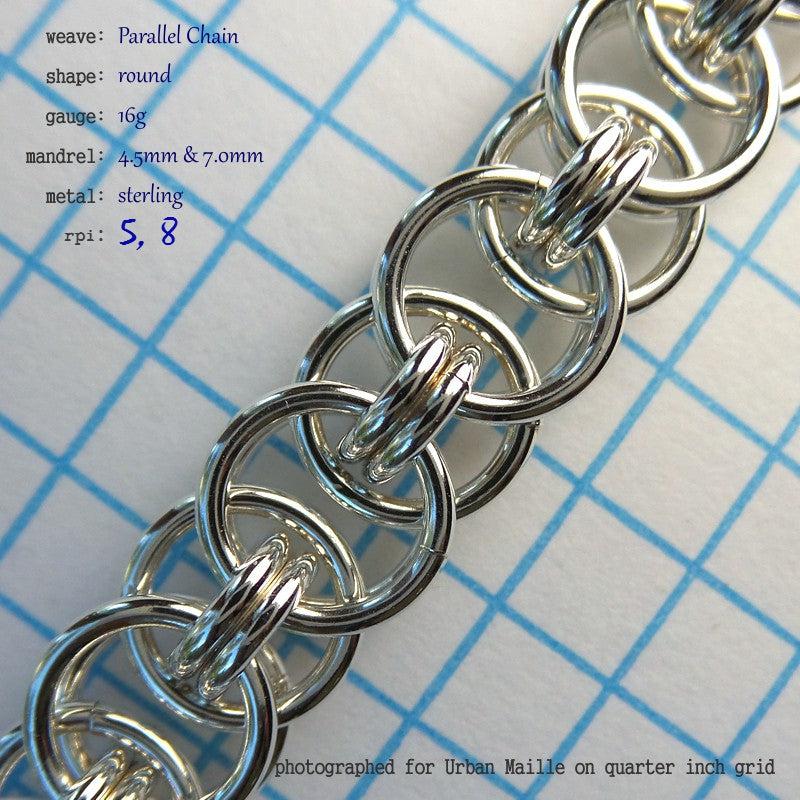 Parallel Chain Round