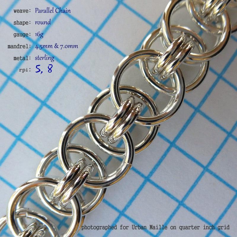 Parallel Chain Round