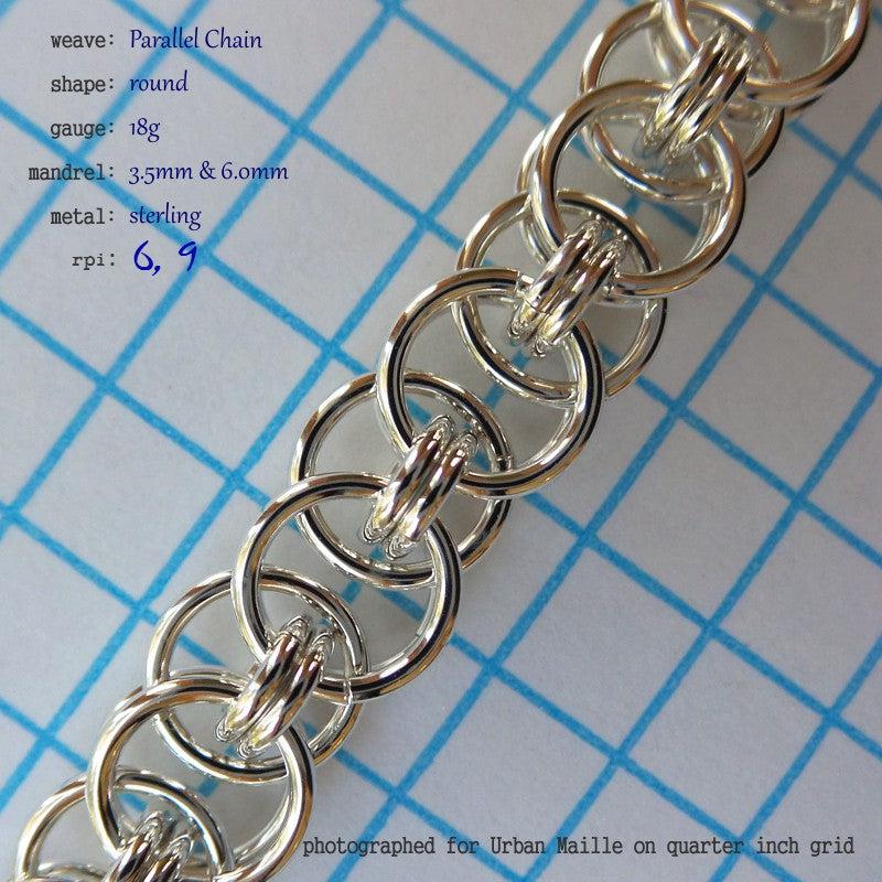 Parallel Chain Round