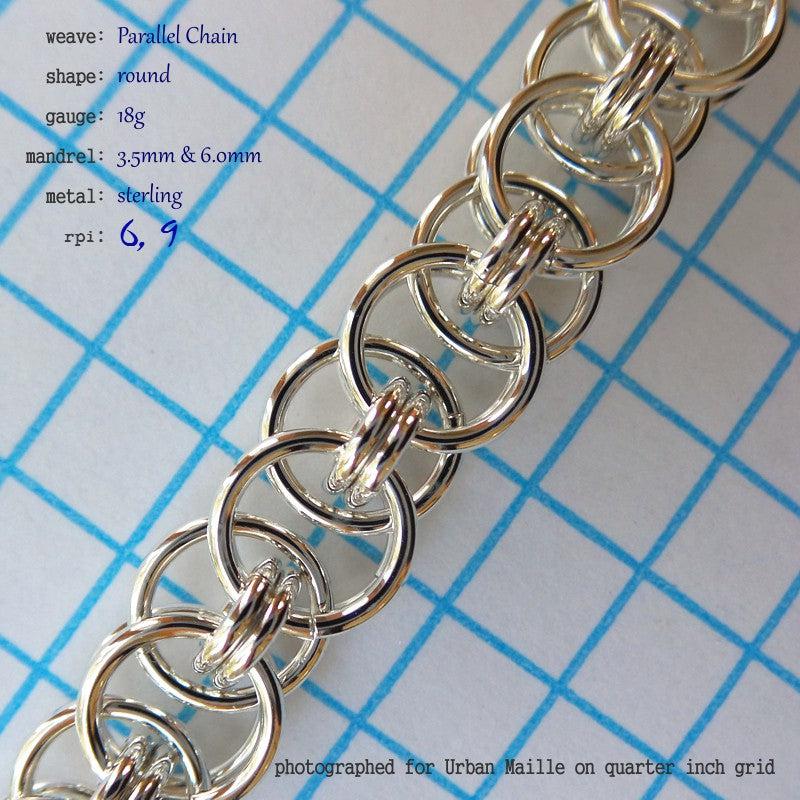 Parallel Chain Round