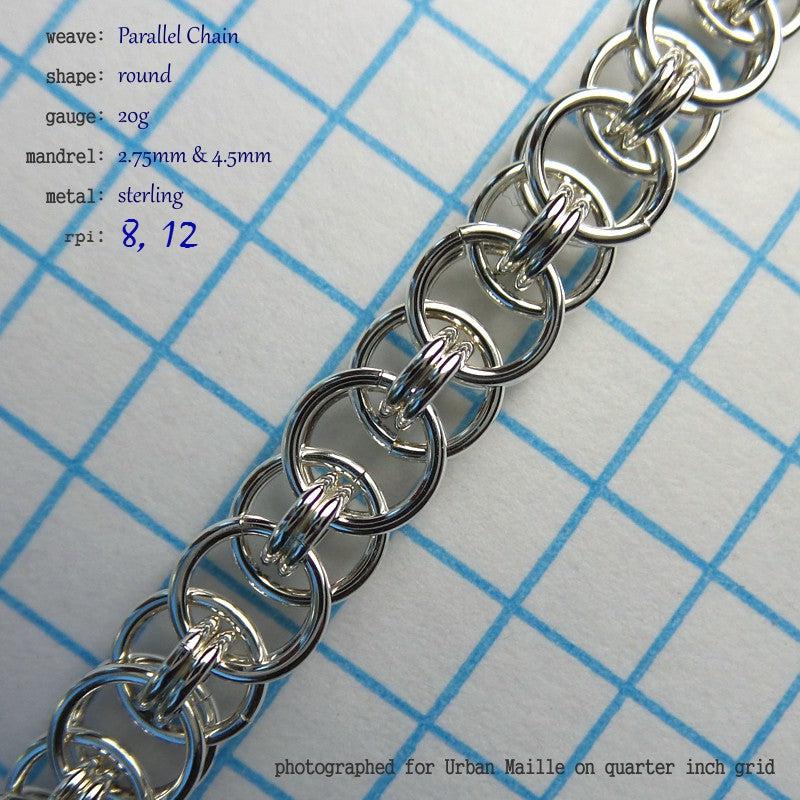 Parallel Chain Round