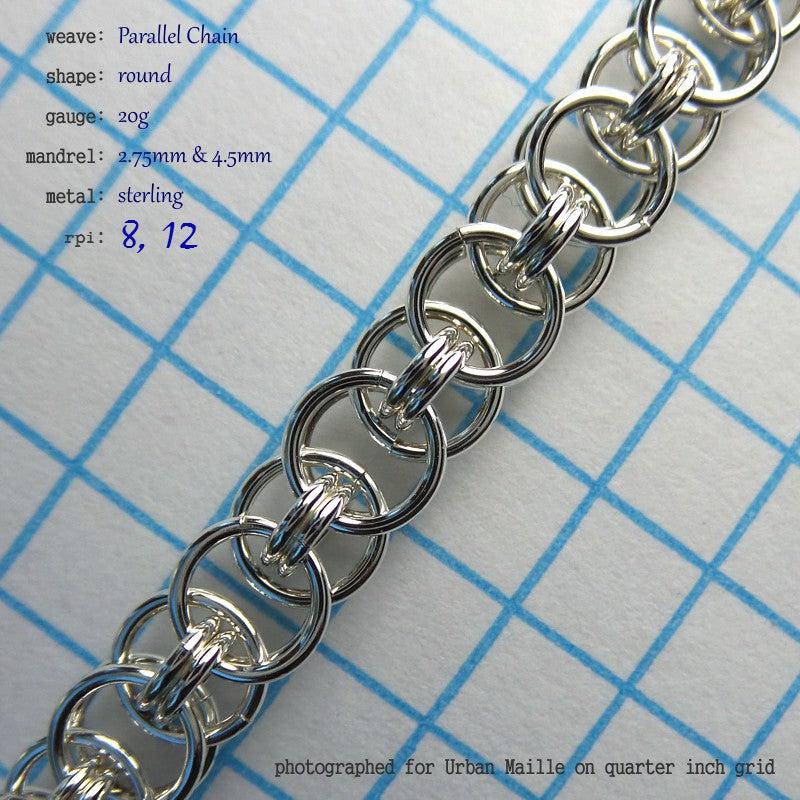 Parallel Chain Round