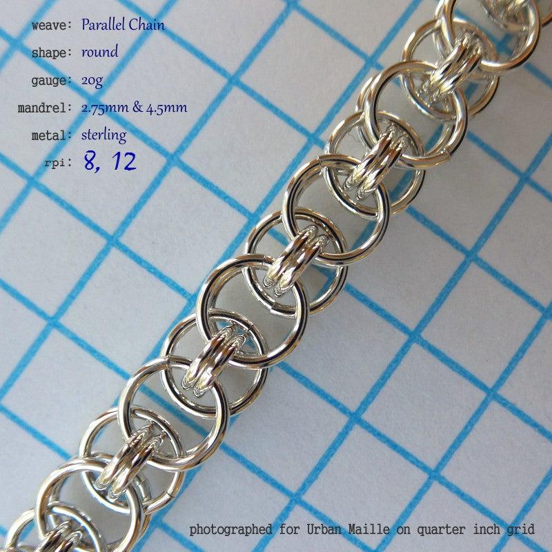 Parallel Chain Round
