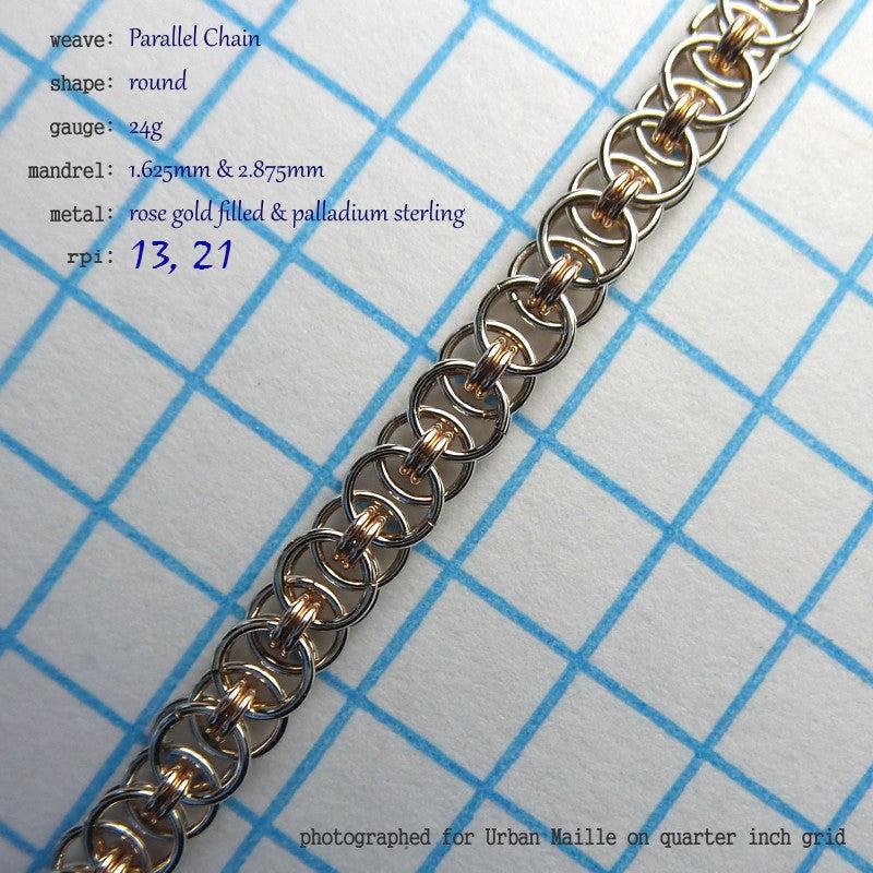 Parallel Chain Round