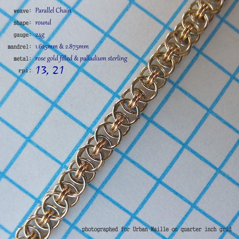 Parallel Chain Round