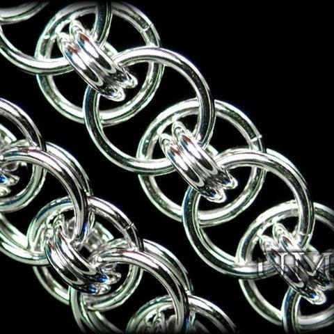 Parallel Chain Round